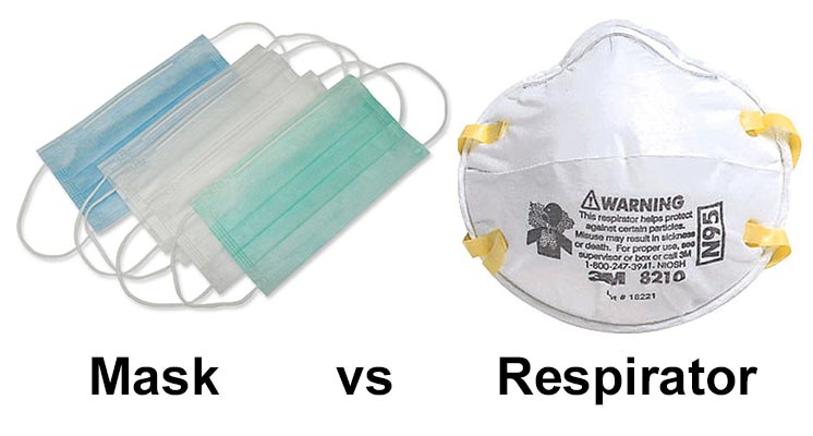 N95 vs FFP3 & FFP2 masks - what's the difference?